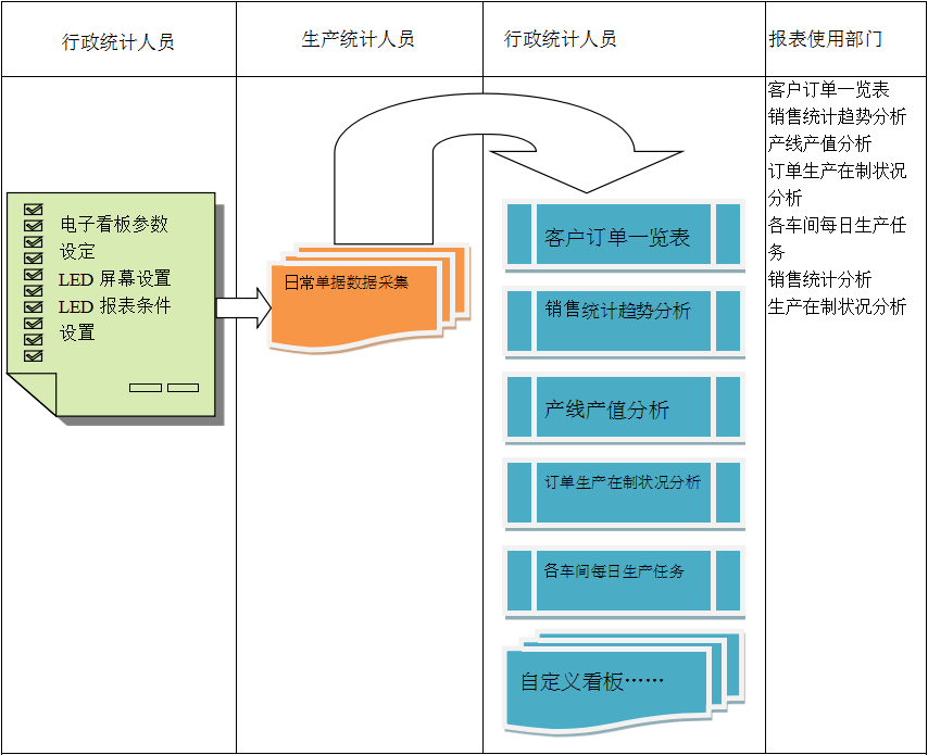 ERP开云电子官方网站-登录入口_开云(中国)
