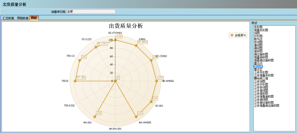 ERP开云电子官方网站-登录入口_开云(中国)
的核心价值