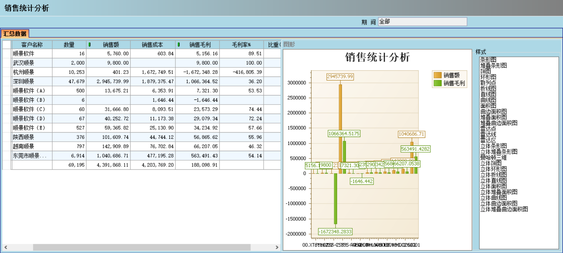 ERP开云电子官方网站-登录入口_开云(中国)
应“避繁就简”