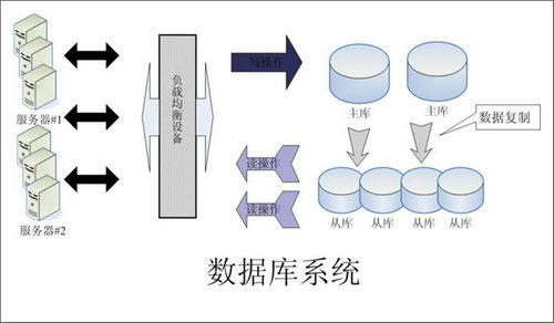 怎样的Erp开云电子官方网站-登录入口_开云(中国)
可以提升企业的创新力与竞争力?