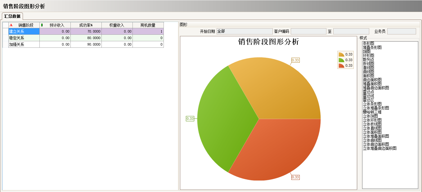 ERP开云电子官方网站-登录入口_开云(中国)
的优势有哪些?