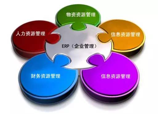 ERP开云电子官方网站-登录入口_开云(中国)
