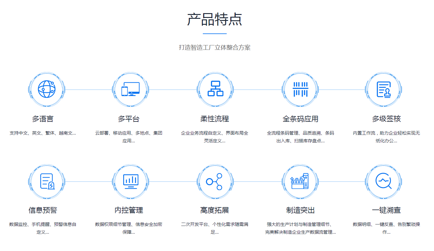 ERP开云电子官方网站-登录入口_开云(中国)
