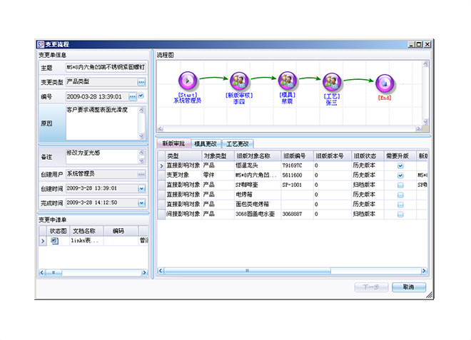 ERP开云电子官方网站-登录入口_开云(中国)
的运营成本计算包括有哪些方面?